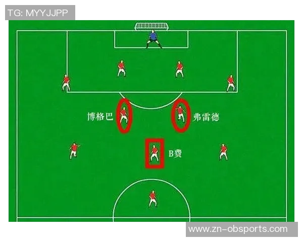 保罗分享防守心得:掌握多种技巧明确自身职责与角色 保罗分享防守心得:掌握多种技巧明确自身职责与角色