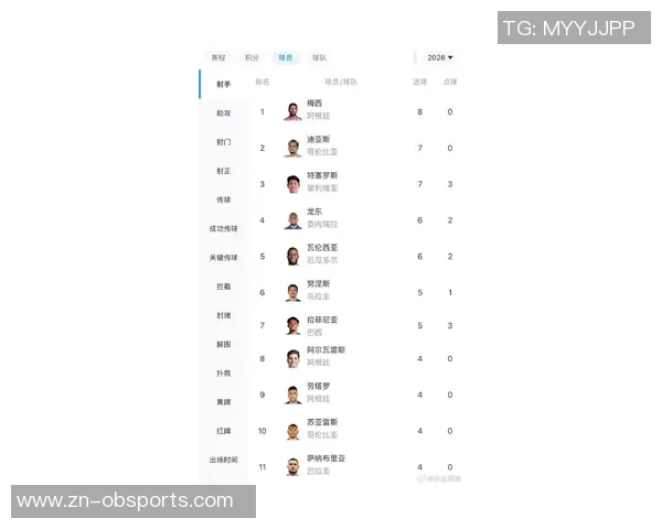 博安加追平梅西成MLS射手榜并列第一的传奇时刻 博安加追平梅西成MLS射手榜并列第一的传奇时刻