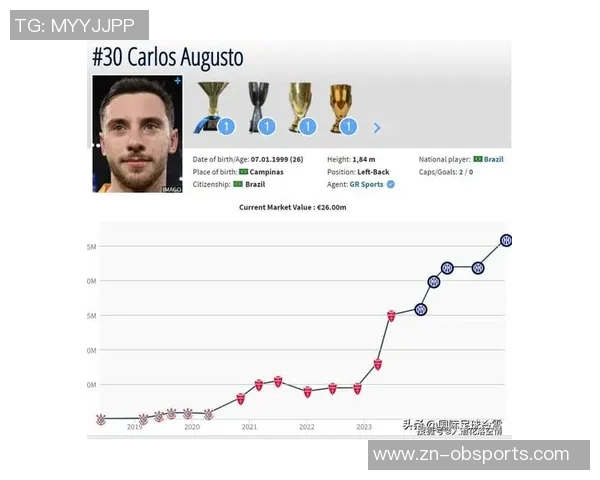 意媒报道国米本赛季欧冠收入已达57215万欧元确保盈利 意媒报道国米本赛季欧冠收入已达57215万欧元确保盈利