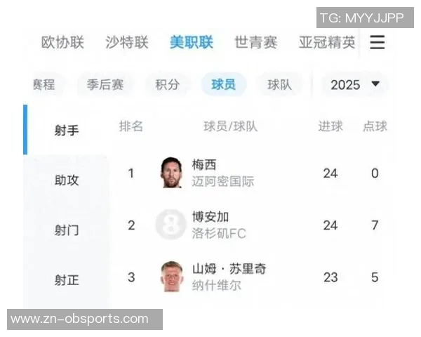 梅西加盟激励纳什维尔前锋追逐金靴梦想的转变之路 梅西加盟激励纳什维尔前锋追逐金靴梦想的转变之路