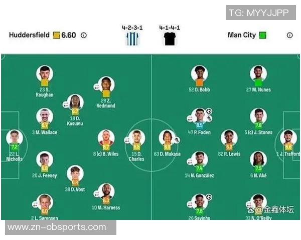 维拉半场领先曼城数据分析射门控球率对比揭示比赛态势