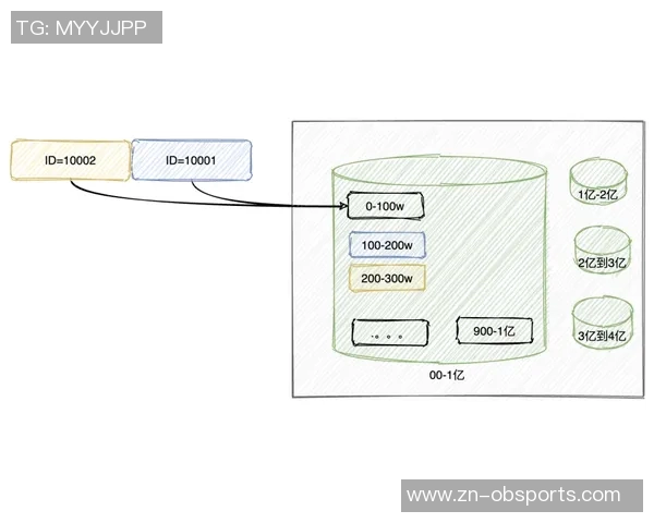 杨瀚森谈自信之路：从未怀疑能否打NBA的心路历程